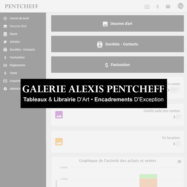 ARTEO - Pentcheff
